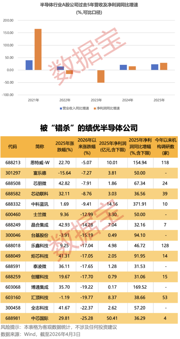 中国核建：2025年净利润同比下降36.1% 拟10派0.5元