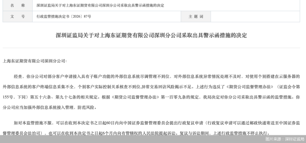 因异常交易回访风险揭示不足等违规行为，东证期货深圳分公司被监管警示